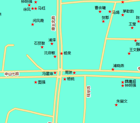 【干货分享】ArcGIS制图技巧(超全)的图22